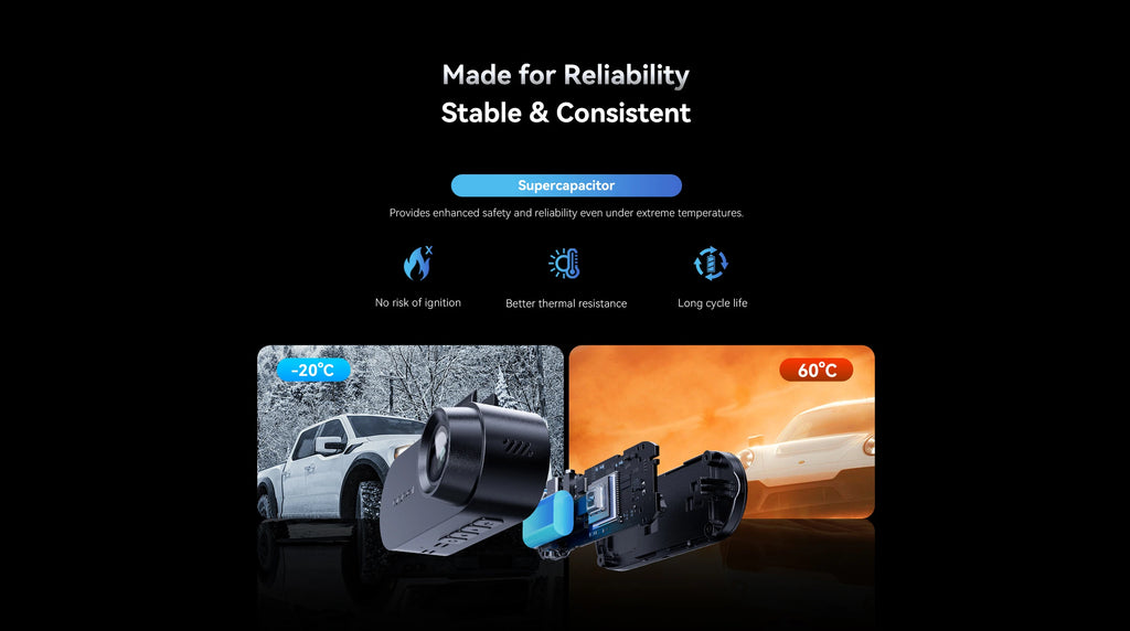 Pictrey A400 Caméra Embarquée 4K Ultra HD ADAS WiFi Écran IPS 1.9'' Vision Nocturne