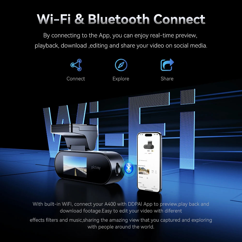 Connectivité WiFi Bluetooth caméra Pictrey A400