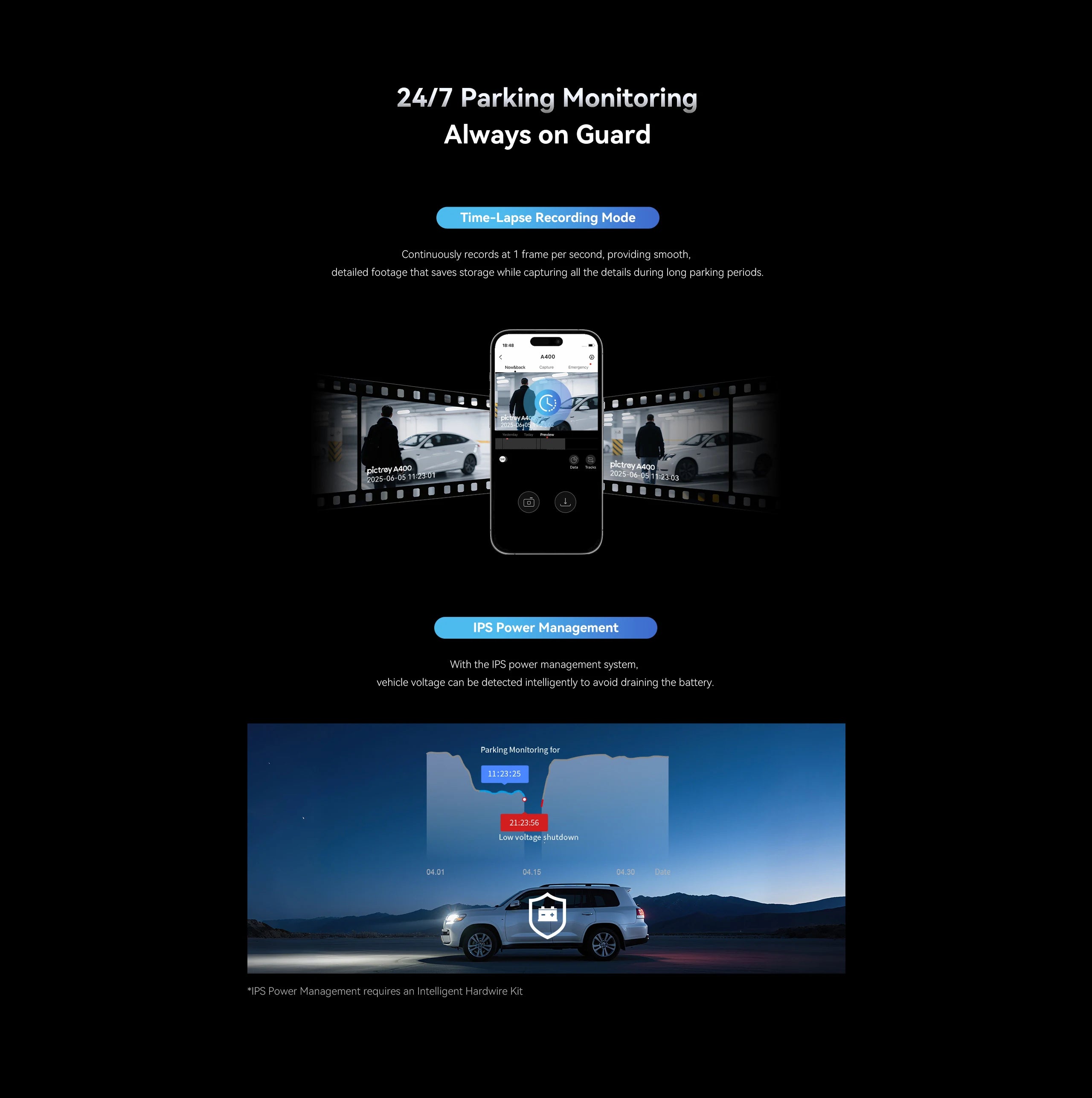 Mode parking DDPAI N1 surveillance 24h