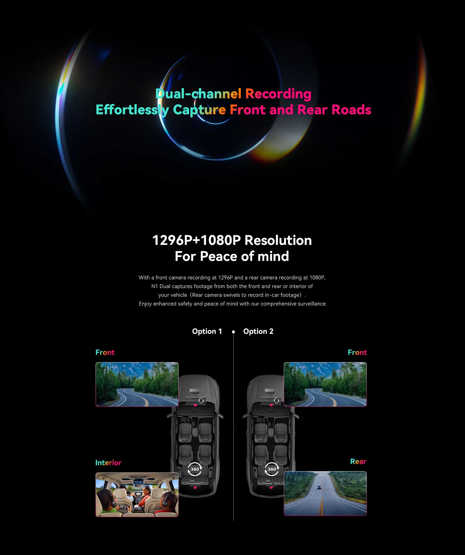  N1 double objectif avec écran et caméra arrière