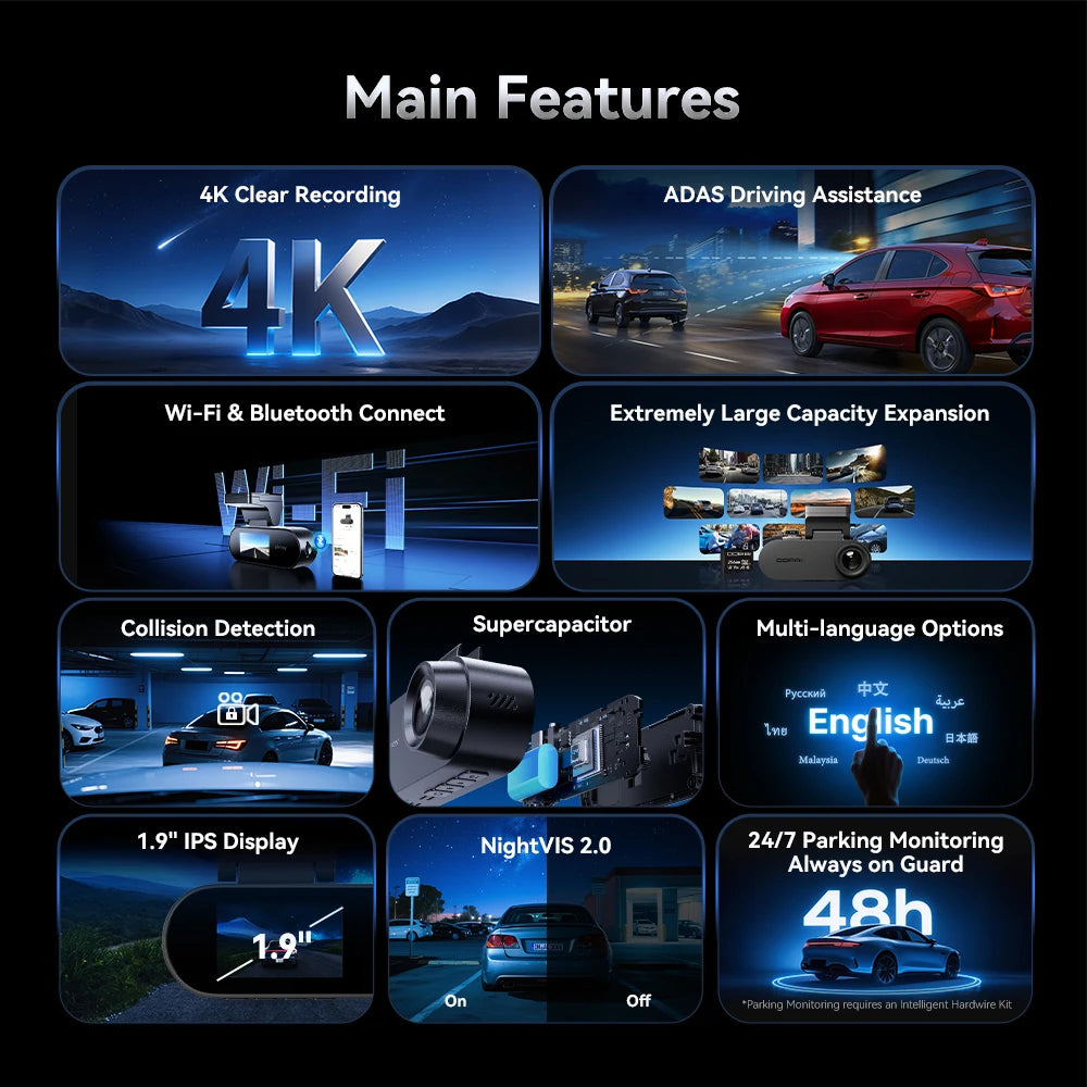 Manuel utilisation DDPAI N1 multilingue