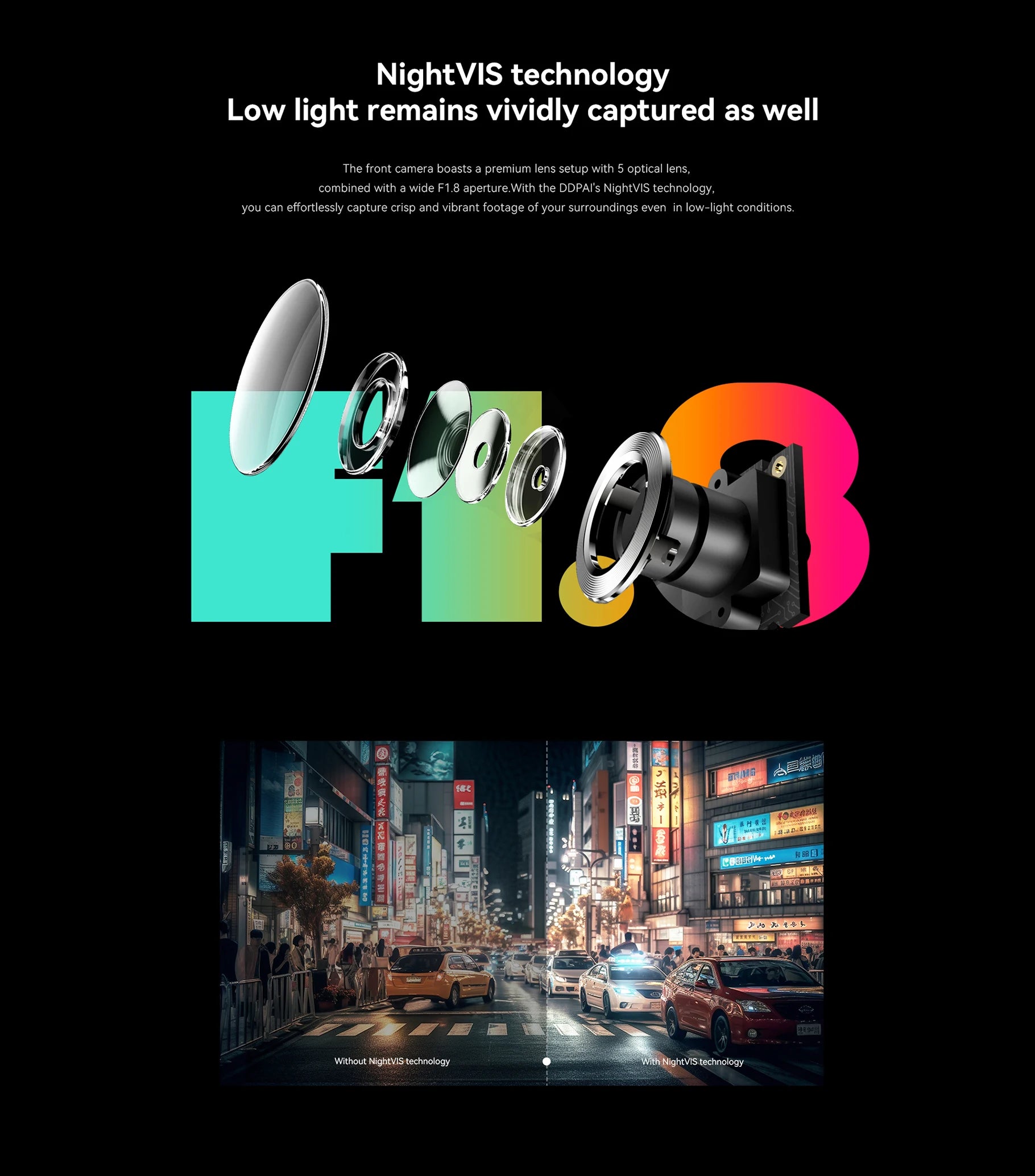 Angle vision 125 degrés caméra arrière DDPAI