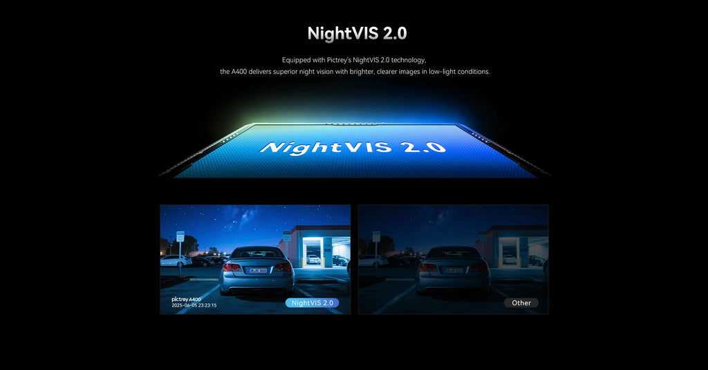 Pictrey A400 Caméra Embarquée 4K Ultra HD ADAS WiFi Écran IPS 1.9'' Vision Nocturne