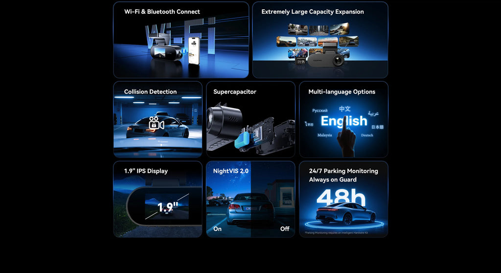 Angle vision 135 degrés caméra avant DDPAI