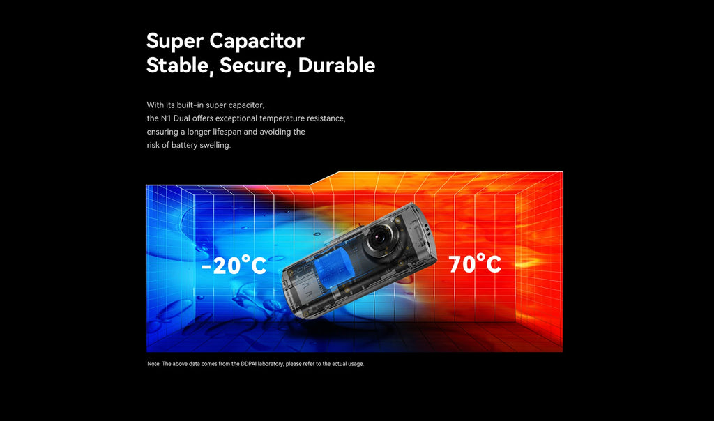 super capacité stable sécurisé durable