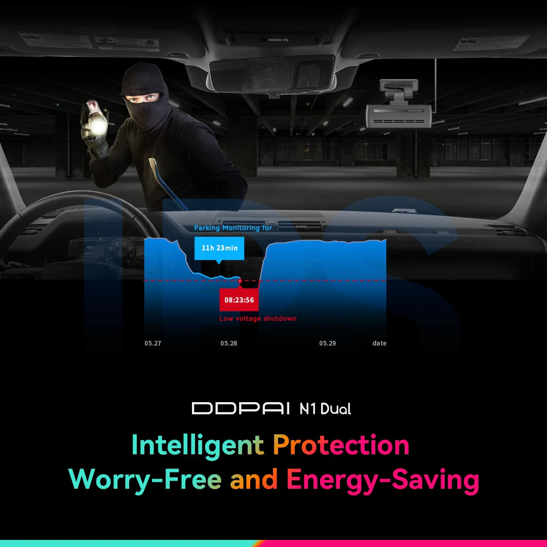 installation caméra voiture DDPAI N1 sur pare-brise