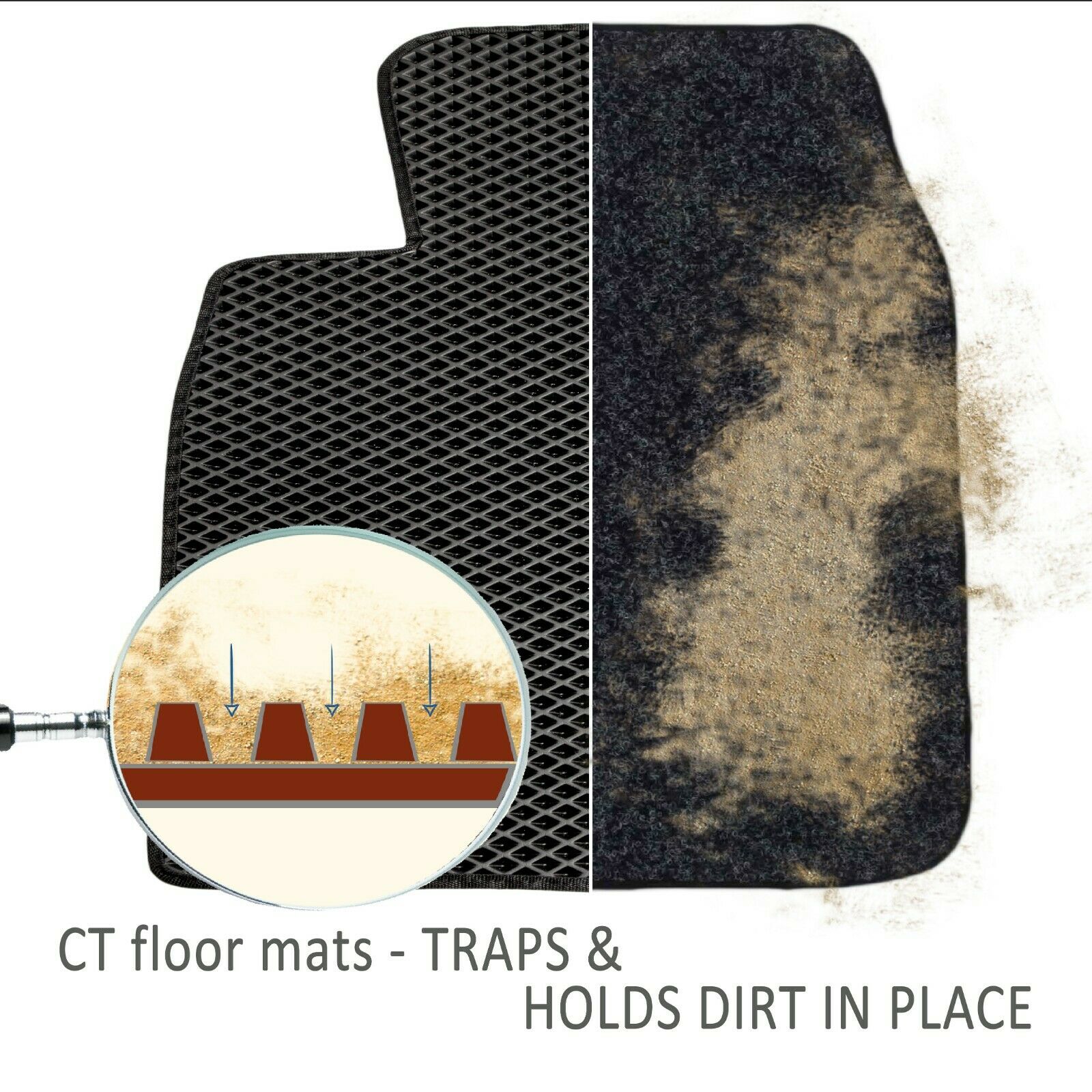 Car Floor Mats with Dirt and Liquid Protection